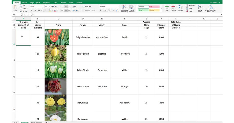 Wholesale Ordering How-To